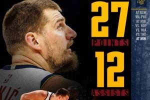 赛季个人第七次三双!掘金官方晒约基奇本场数据:27分10板12助